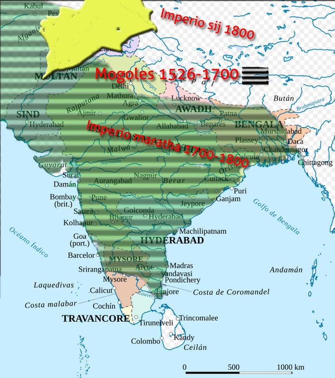 El raj Británico